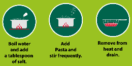 Farfalle